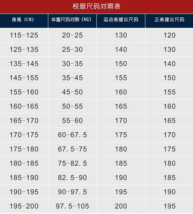 中小學(xué)生校服尺寸與碼對照表