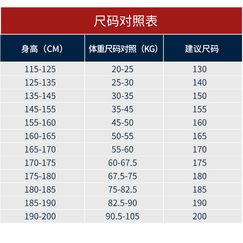 校服尺寸與碼對(duì)照表