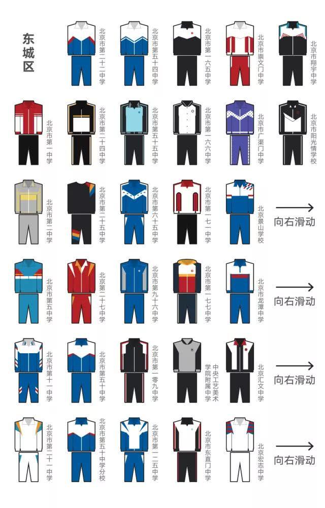 你還記得學生時代的校服嗎？北京高中校服全覽